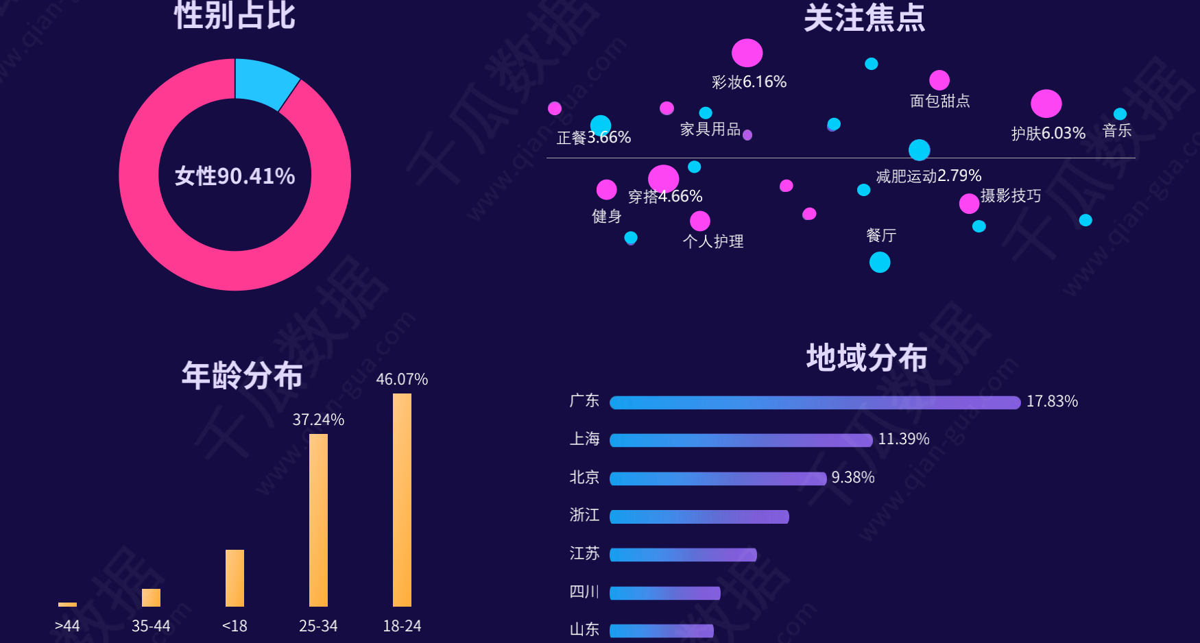 小红书怎么开通店铺_小红书_小红书怎么推广