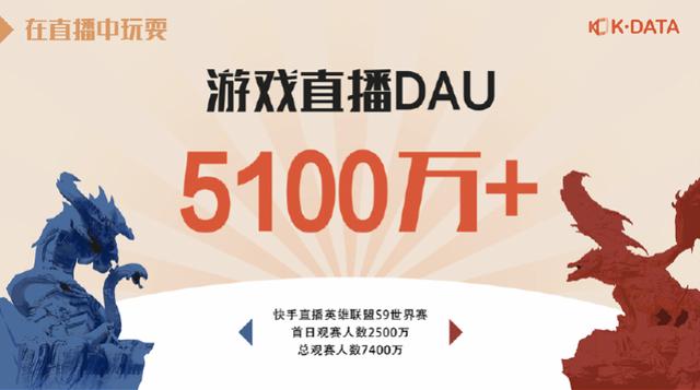 快手_快手极速版下载_快手运营商