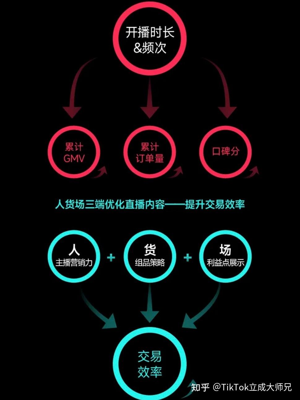 关注_关注公众号平台_想要被关注又害怕被关注