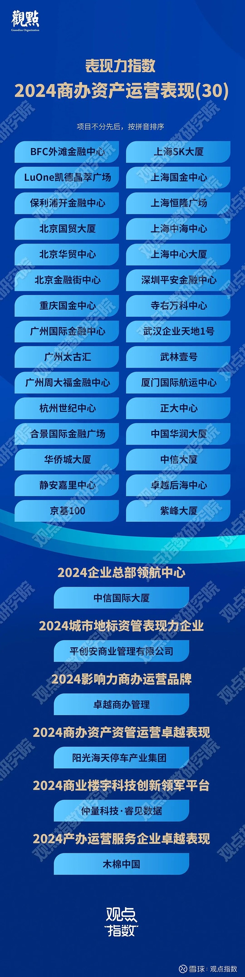 关注_想要被关注又害怕被关注_关注公众号平台