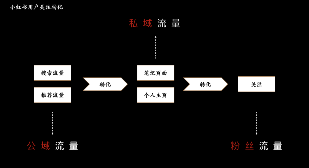 阅读_和阅读青春阅读包_阅读理解网课哪家好