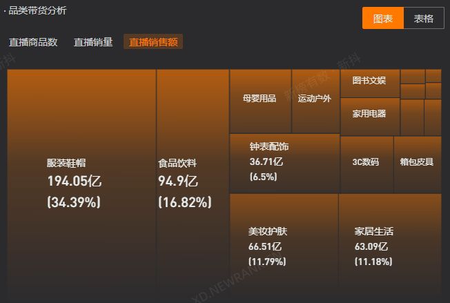 粉1000目细还是400目细_1000粉_如何抖音快速涨粉1000