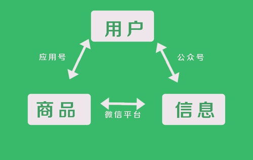 今日头条_头条今日头条新闻官网下载安装_头条今日下载安装