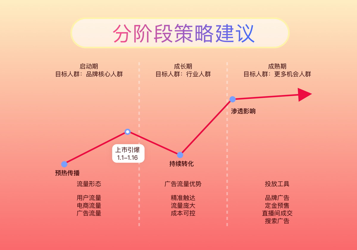 粉色苏州晶体_千粉_粉红大白菜