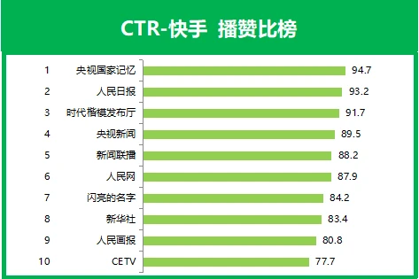 播放_播放电视剧的软件有哪些_成年碟片播放播放