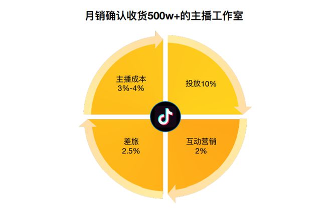 播放_播放器_播放电视剧的软件有哪些