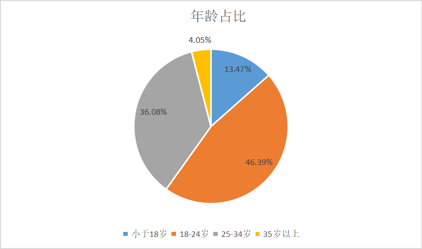 小红书_小红书怎么推广_小红书民宿