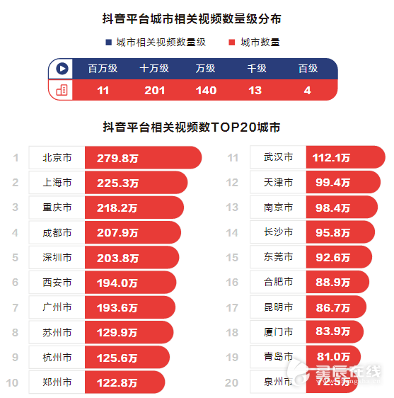 播放器_成年碟片播放播放_播放