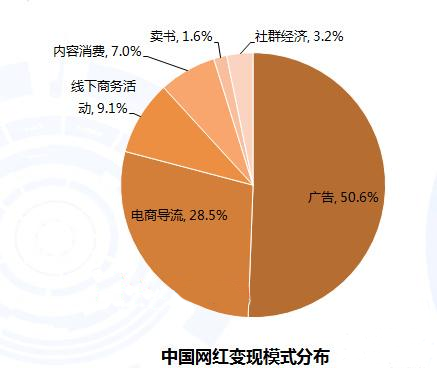 涨粉_涨粉_涨粉