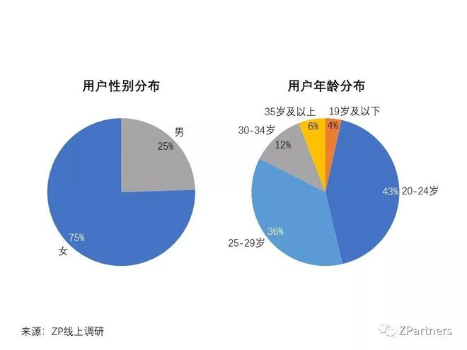 涨粉_涨粉_涨粉