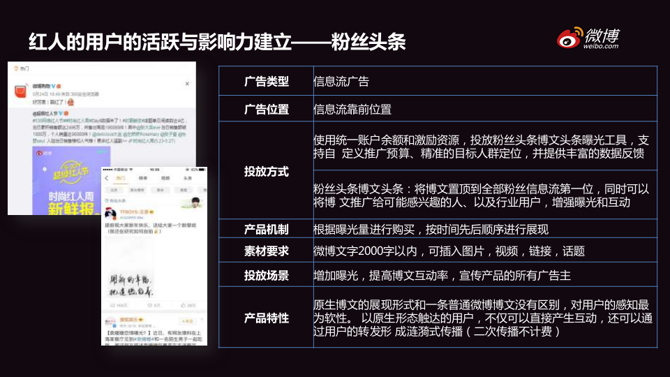 去那里买人参皂甙粉_淘宝买微信刷粉被骗_买粉