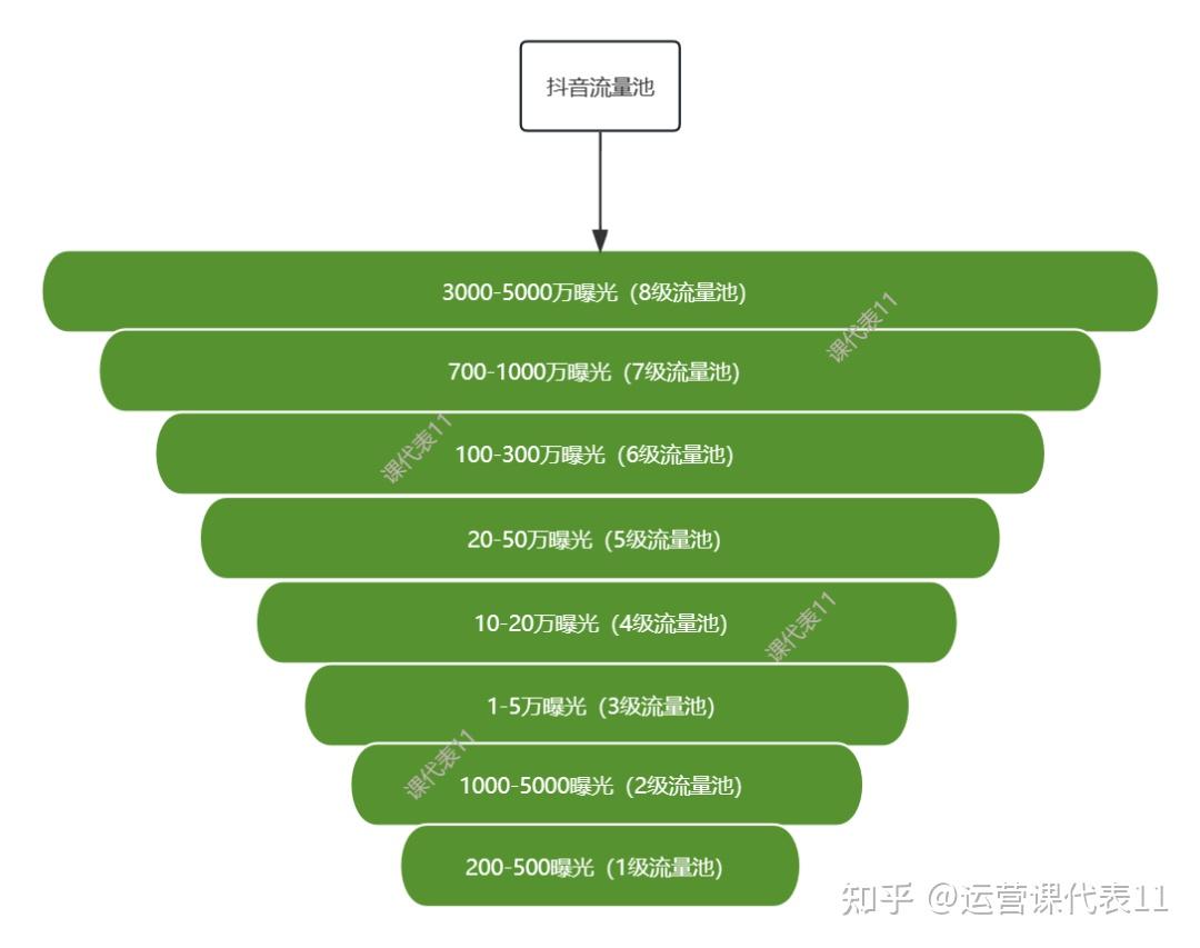 赞点评好的句子_点赞_赞点多了是不是不好