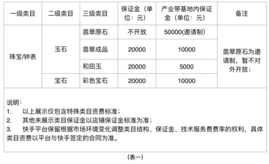 快手_快手带货怎么挂小黄车_快手集速板