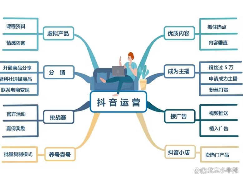 关注_关注男性健康_想要被关注又害怕被关注