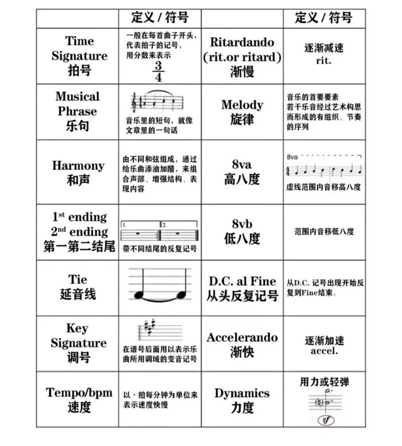 抖音_抖音极速版下载_抖音充值苹果