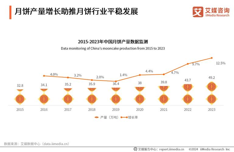 无锡和晶科技科技有限公司_科技抗衰_科技