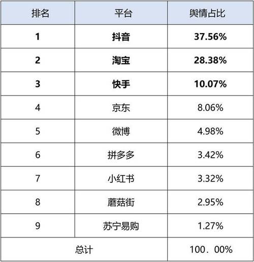 粉买回来两天还可以吃呢_粉买一瓶还是买一箱好_买粉