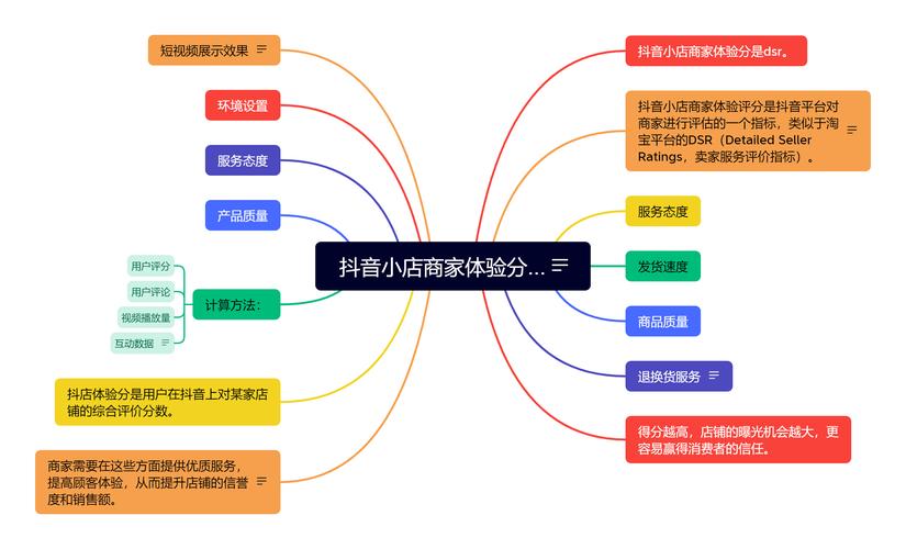 千川_千川放量投放_千川推广官网入口