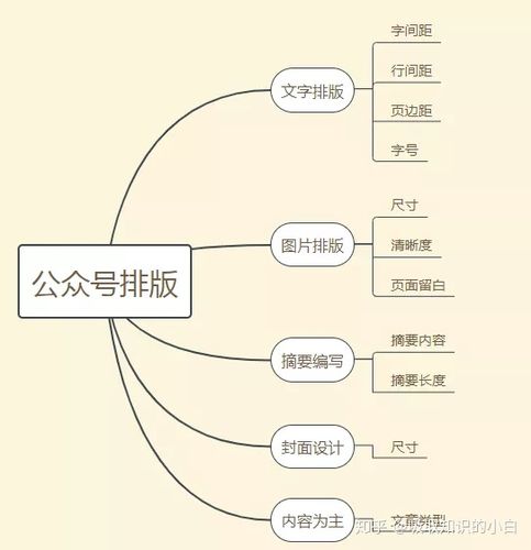 花甲粉里面的粉用的是什么粉_千粉_粉黛草