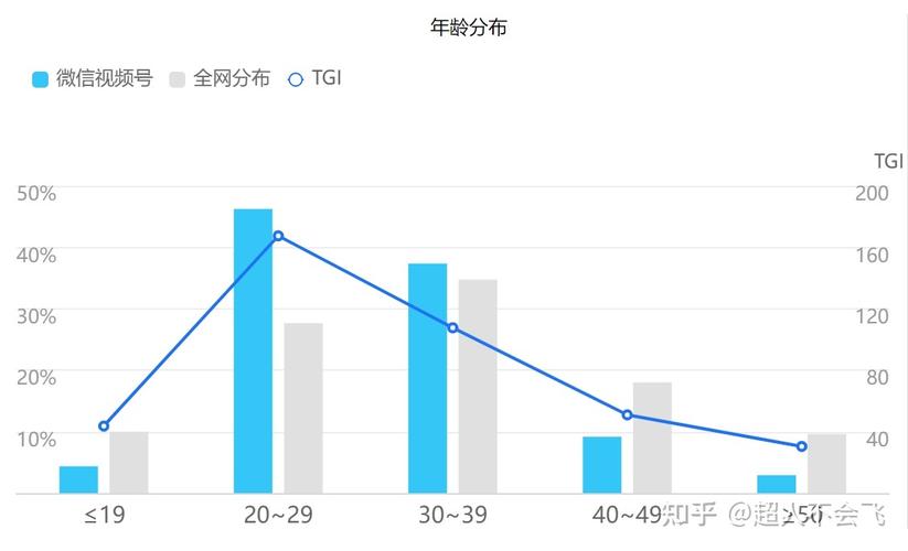 关注_关注是什么意思_关注图片