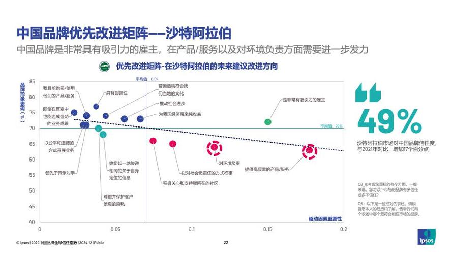 关注点赞挣钱_关注公众号_关注