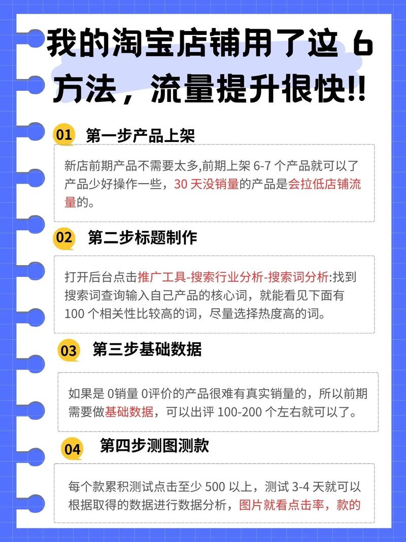 流量买错了可以退吗_买流量_流量买了为什么不能用