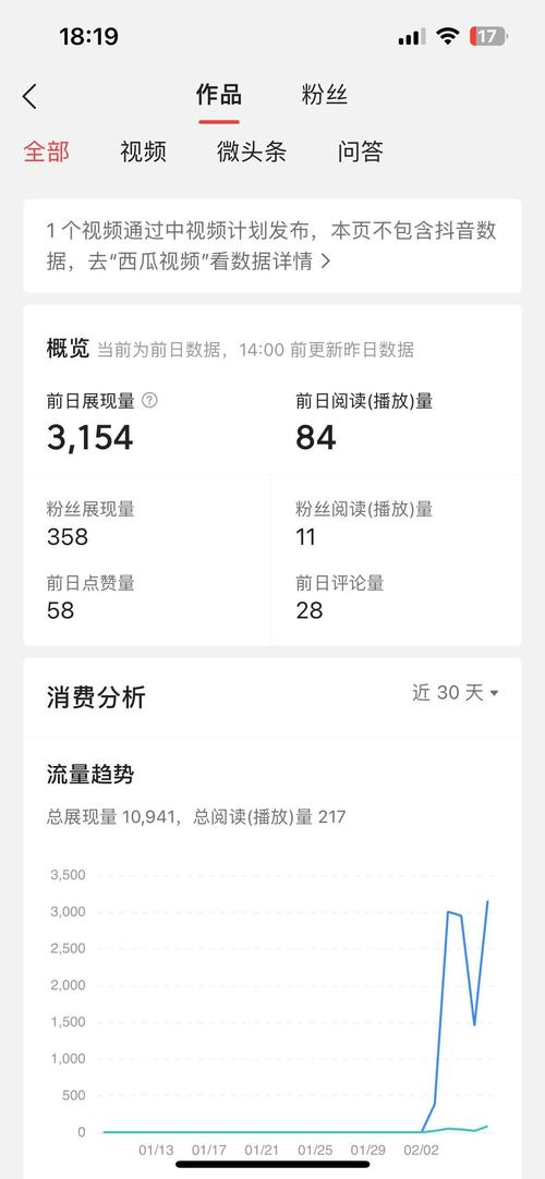 督粉与蛤丝_妃丝小铺气垫粉多少钱_粉丝