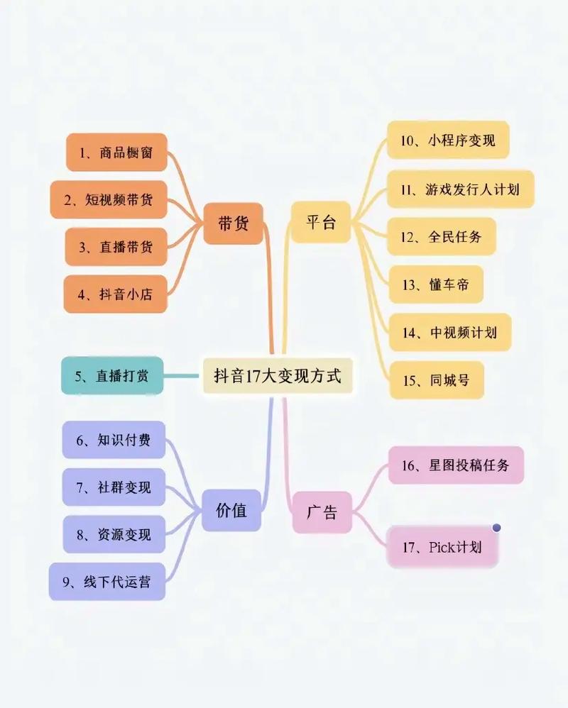 公众号推广引流_公众号登录平台入口_公众号