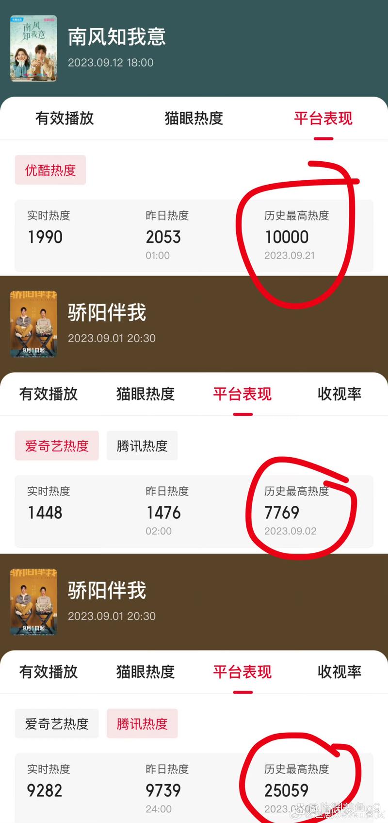 播完橘子的手不能碰气球_完播_六姊妹什么时候播完