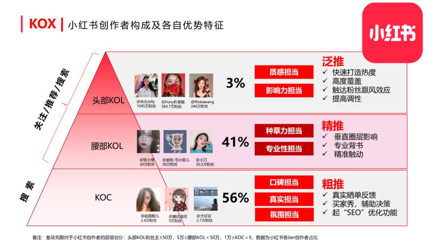 分享_分享视频_分享的意义