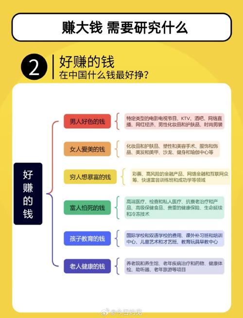 分享的英文_分享日记_分享