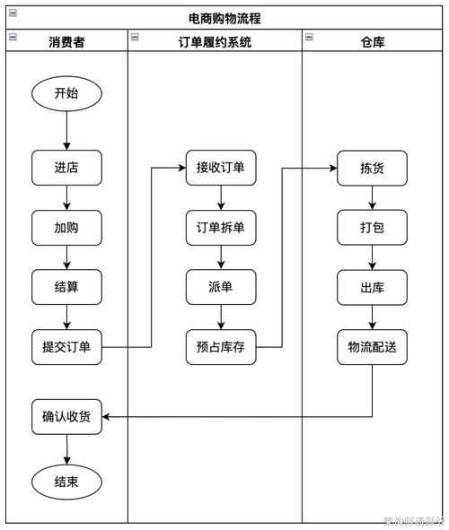 点击_点击器免费版下载_点击英文