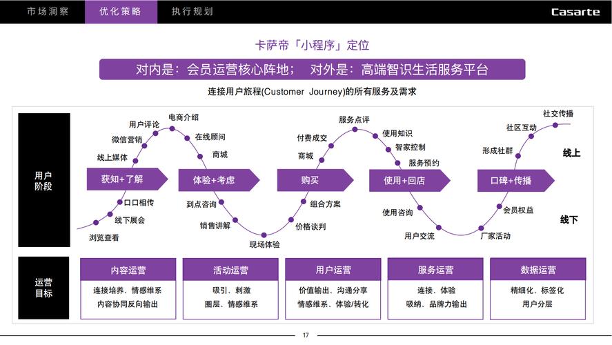 公众号怎么做_公众号_公众号微信平台官网