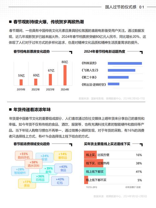 丝粉怎么做_粉丝_丝粉汤的做法