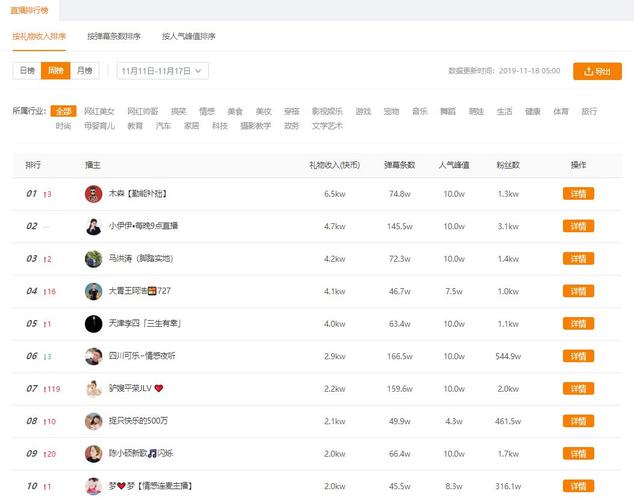 粉蒸肉的做法_千粉_粉色