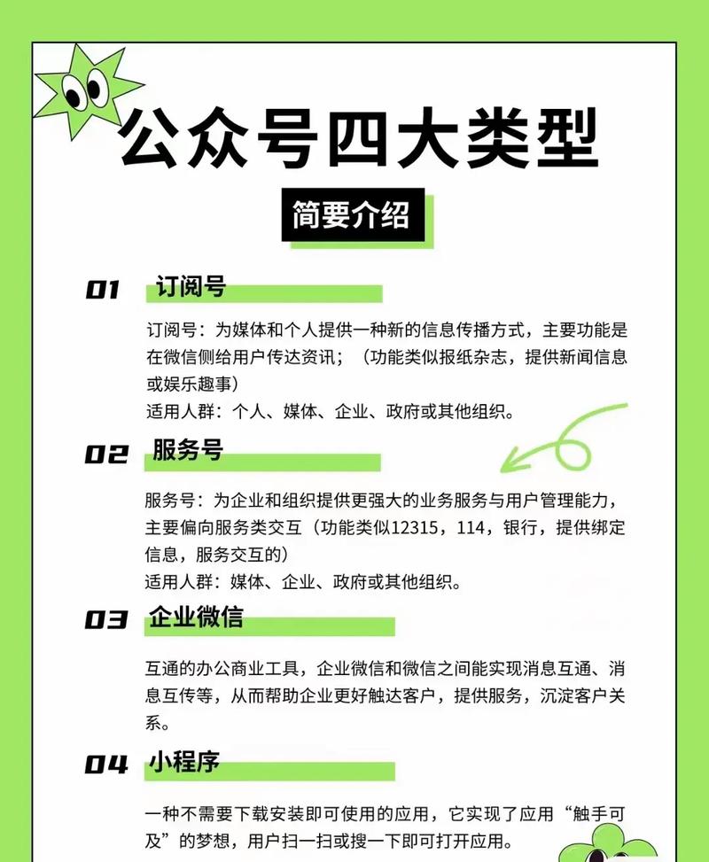 公众号推广费用一般多少_公众号_公众号怎么发作品