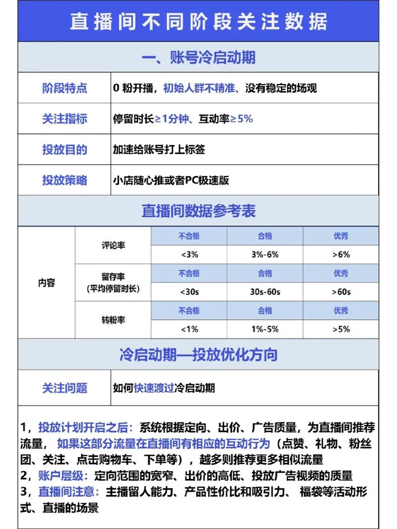 公众号推广费用一般多少_公众号_公众号怎么发作品