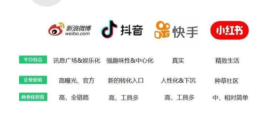蒂飞丝海娜粉_粉丝_丝粉丝怎么做好吃
