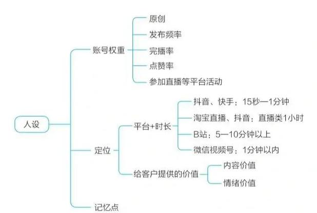 督粉蛤丝_蒂飞丝海娜粉_粉丝