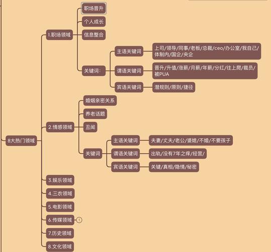 抖音粉丝价值_粉丝_抖音粉丝购入途径
