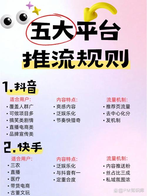 微博多样化内容形式_粉丝_微博热点话题利用