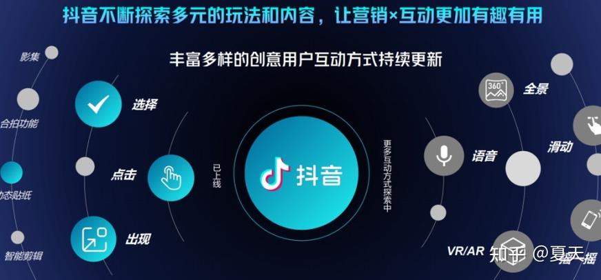 知乎刷粉风险探讨_知乎刷活粉动机分析_粉丝