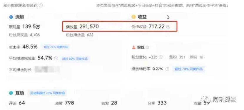 短视频创作者定位技巧_抖音_头条号爆文涨粉方法