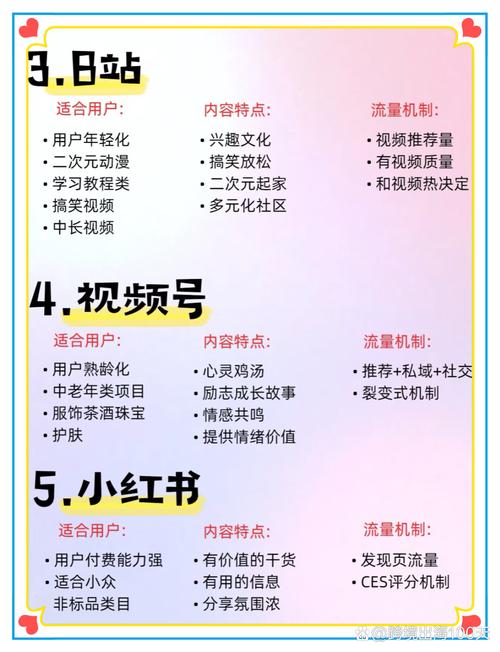 网红业务下单平台优势_网红筛选技巧_买流量