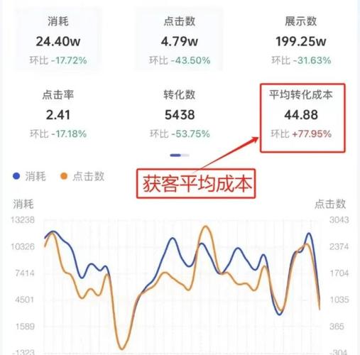 抖音点赞市场分析_抖音刷赞服务_千粉