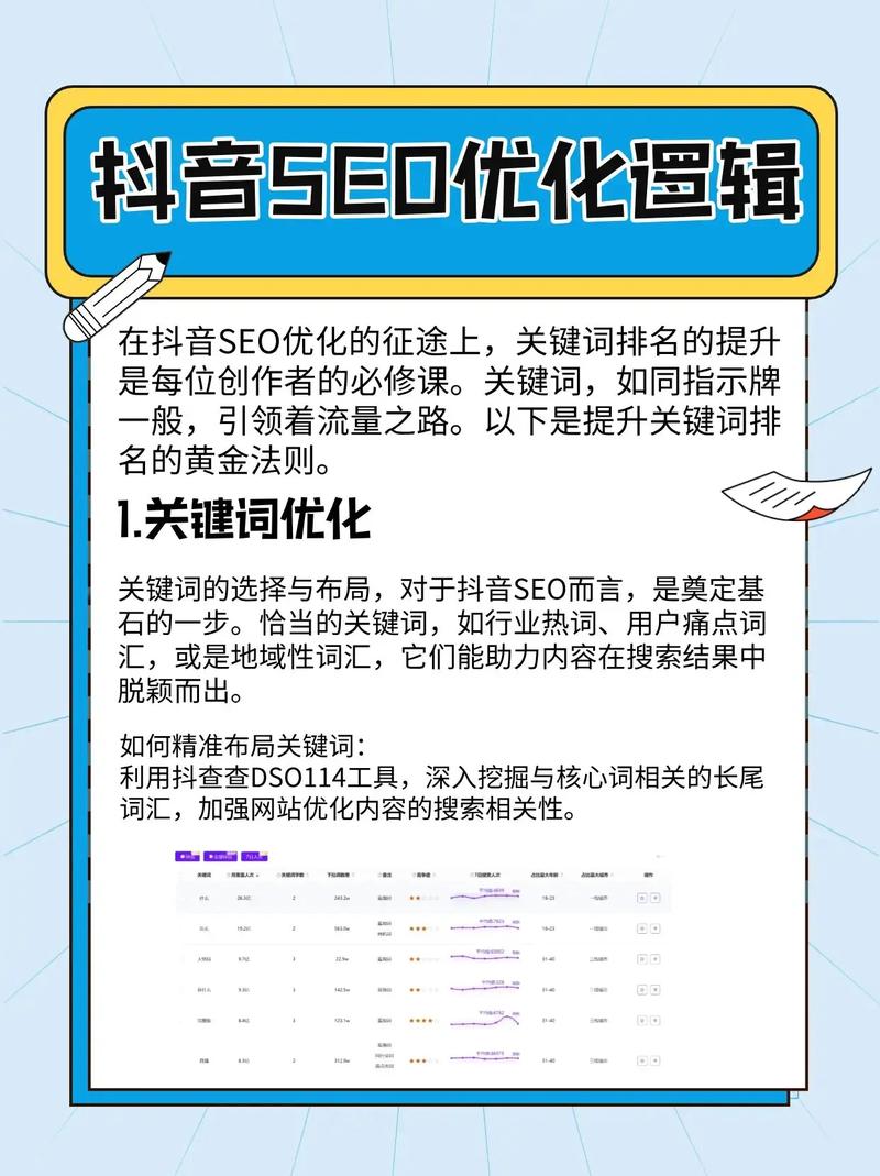 抖音直播电商SEO优化_抖音直播内容策划_小红书
