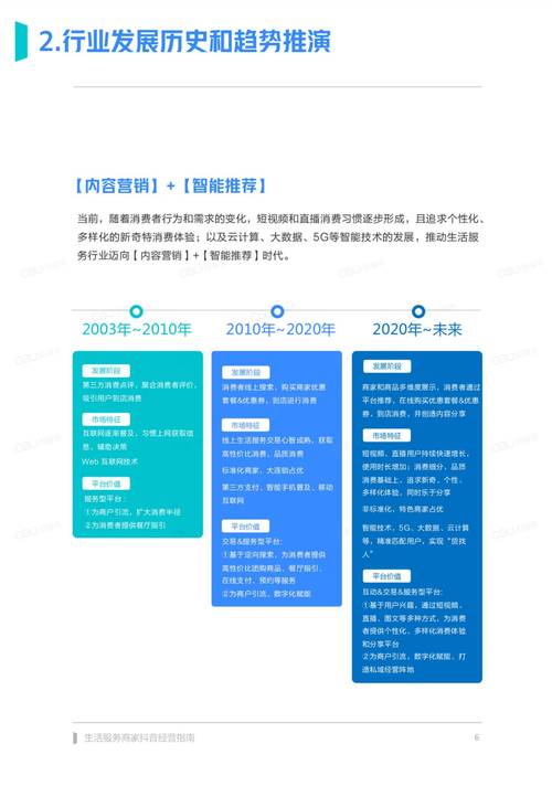 打造爆款内容策略_直播人气_抖音运营技巧