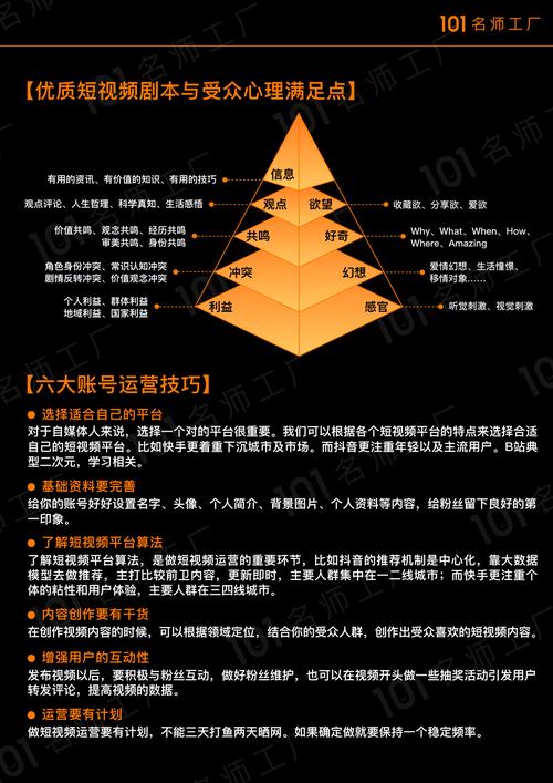 粉丝_抖音内容质量提升策略_抖音运营细节优化