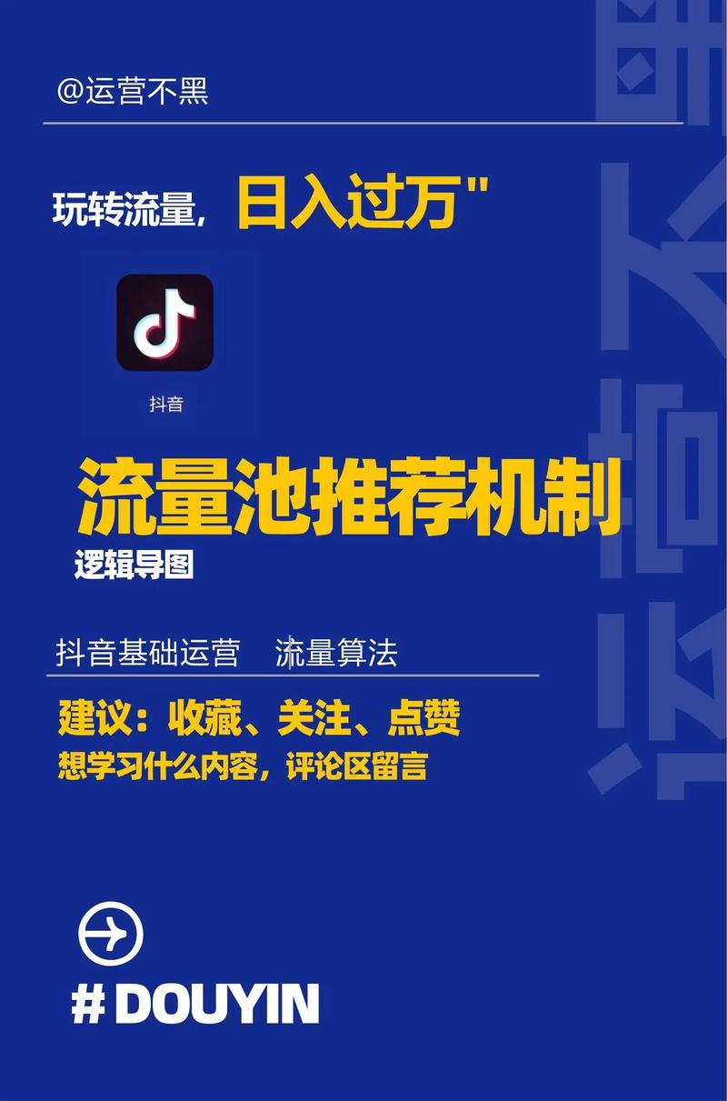 抖音运营推广策略_粉丝_抖音内容创意技巧