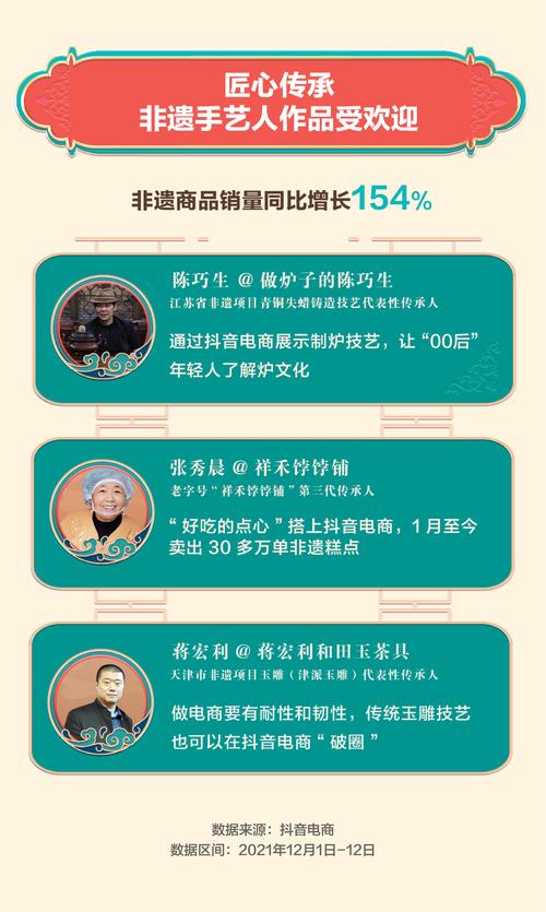 QQ空间10万访客获取方法_涨粉_dy自助下单平台流量购买
